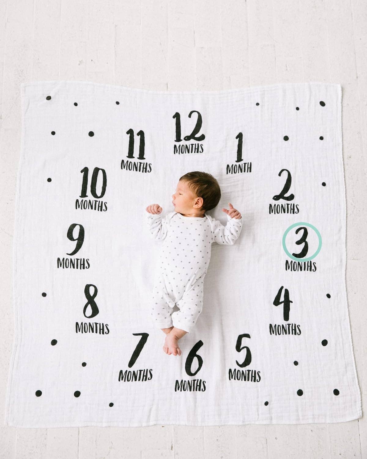 Watch Me Grow Milestone Blanket, Black & White